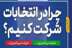 نشست انتخاباتی: شرکت در انتخابات آری یا خیر؟